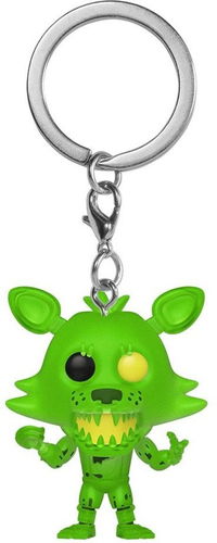 Best Sellers: Best Keychains