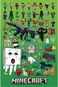 Minecraft: Character Grid 61 × 91,5 cm - Plakát