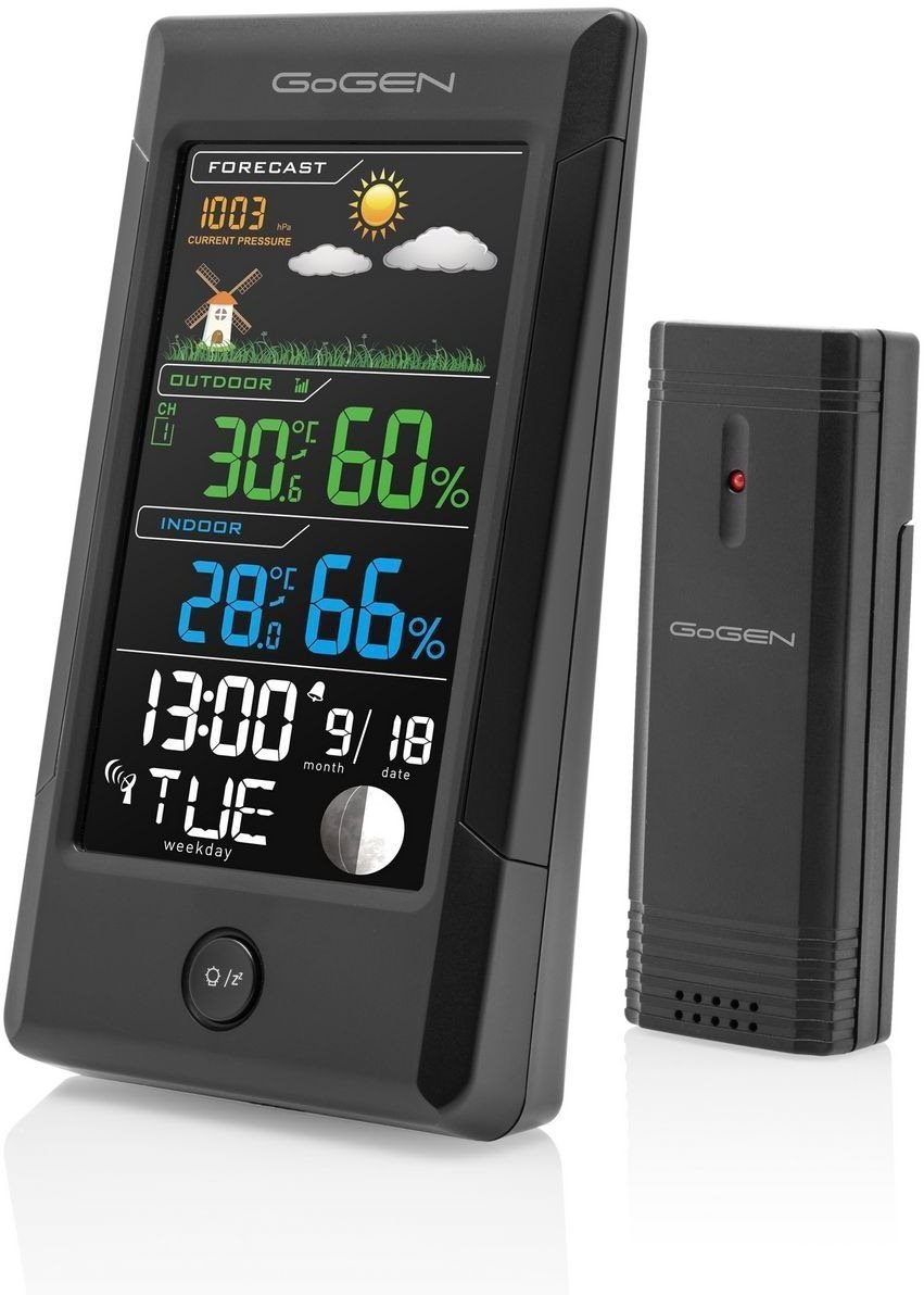 Gogen ME 1296