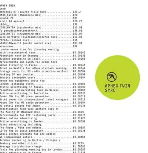 Aphex Twin: Syro - LP Record - Main image