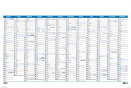 Graspo Map poster blue 2025, 93, 6 × 62, 6 cm - Wall Calendar