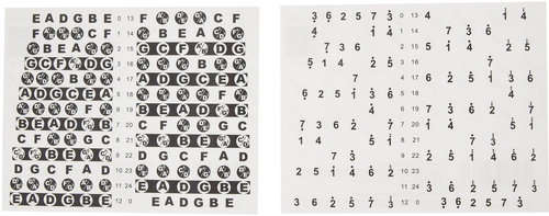 GUITTO GFM-01 Fretboard Stickers - Musikinstrumenten-Zubehör - Hauptbild