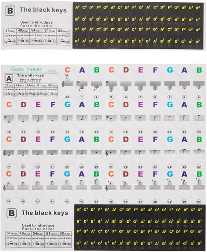 GUITTO GFM-02 Keyboard Stickers - Musikinstrumenten-Zubehör - Hauptbild