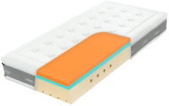 Hilding Anders Super Fox Visco Classic 22 - Mattress