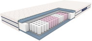 Halmar Taštičková matrace Syrius, 180 × 200 cm - Mattress