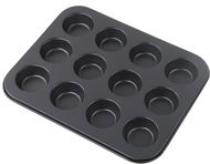 Retoo Forma na muffiny - Forma