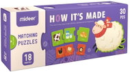 Mideer Jak se vyrábí srovnávací puzzle 30 dílků - Wooden Puzzle