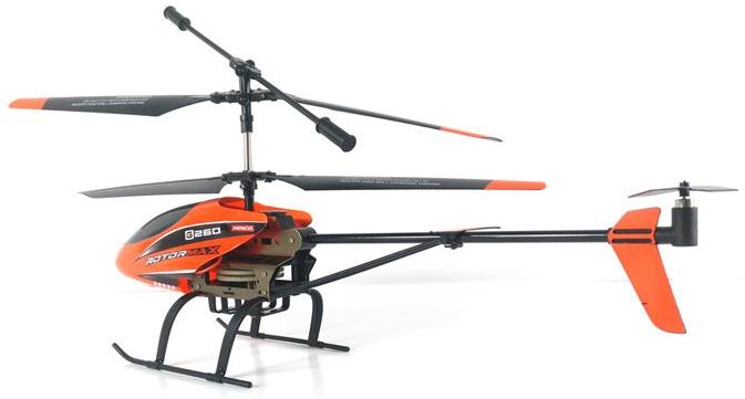 Nincoair helicóptero 2025