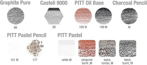 Castell 9000 graphite pencil, Art Set, tin of 12