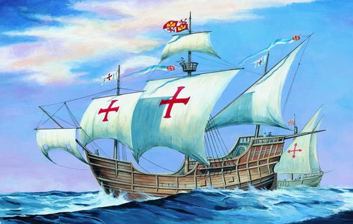Model Santa Maria 1:270 - Plastikový model - Hlavní obrázek