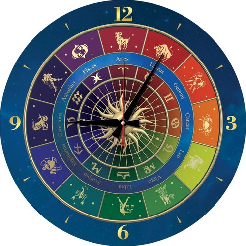 Art puzzle Puzzle Clock Zodiac 570 pieces (including frame) - Jigsaw Puzzle - Main image