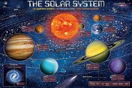 Eurographics Puzzle Solar System XL 500 pieces - Jigsaw