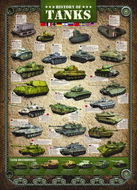 Eurographics Puzzle Historie tanků 1000 dílků - Puzzle