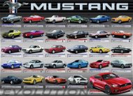 Eurographics Puzzle Development of Ford Mustang 1000 pieces - Jigsaw