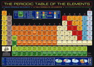 Eurographics Puzzle Periodická tabulka prvků 1000 dílků - Puzzle