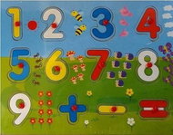 KIK KX7880 Insert puzzle numbers - Puzzle