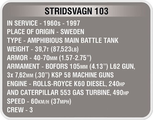 Kit COBI 3023 World of Tanks Stridsvagn 103 (S-Tank), 515 k, 1 f
