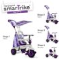 Az intelligens Trike 4v1 Spirit Purple - Pedálos tricikli