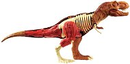 Jurassic World Anatomy - Figures