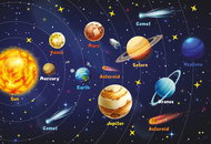 Interdruk Solar System 250 pieces, with stickers - Jigsaw Puzzle
