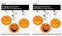 Unique Girlanda ve tvaru dýně, halloween, sada 6 ks - Girlanda