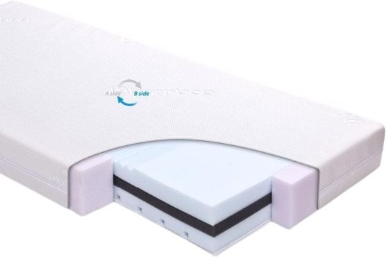 BABYMATEX FRESH DeLux matrac 120x60 cm