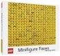 Puzzle Chronicle books Puzzle LEGO® Obličeje minifigurek 1000 dílků - Puzzle