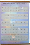 100 activities for newlyweds - Poster