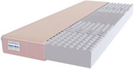Matrace Eco cotton massage 10cm 70×130 - Matrace
