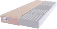 Matrace Eco cotton massage 10cm 100×200 - Matrace