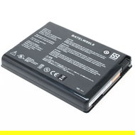 Náhradní baterie AVACOM pro Acer Aspire 1670 - Laptop Battery