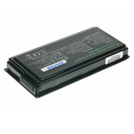 AVACOM za Asus F5 series A32-F5 Li-ion 11.1V 4600mAh - Phone Battery