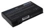 AVACOM za HP Omnibook 6000 Li-ion 14.8V 5200mAh - Phone Battery