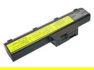 AVACOM za IBMThinkpad A (A30/A31) Series Li-ion 10.8V 4600mAh - Baterie pro mobilní telefon