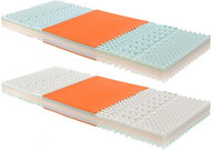 IDEA nábytek Matrace s potahem IDEA TRIAN  Akce 1+1 ZDARMA, 80 x 200 x 14 cm - Mattress