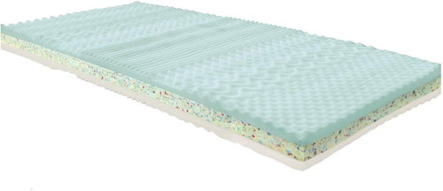 IDEA Furniture Mattress with cover IDEA GRAND M35, 90 x 200 cm - Mattress - Main image