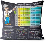 Impar Chemical nomenclature - Pillow