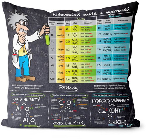 Impar Chemical nomenclature - Pillow - Main image