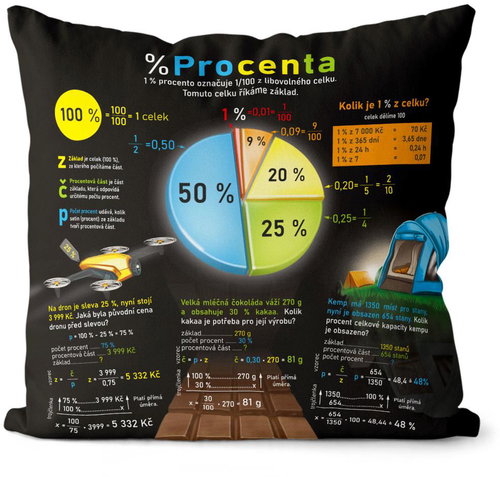 Impar Percentages - Pillow - Main image