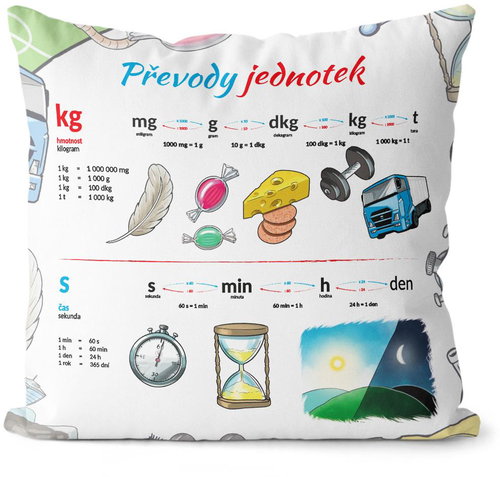 IMPAR Unit conversions - Pillow - Main image