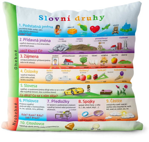 IMPAR Slovní druhy - Pillow - Main image