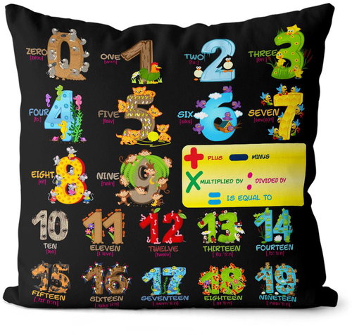 Impar English numerals - Pillow - Main image