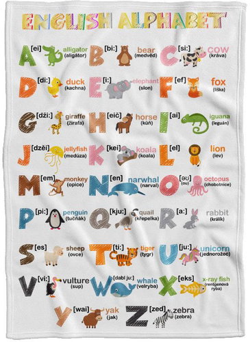 IMPAR fleece blanket Alphabet - Blanket - Main image