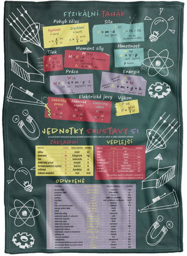 IMPAR fleece blanket Physics - Blanket - Main image