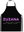 Women's names Neon, Zuzana