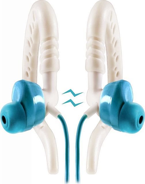 Yurbuds discount focus 500