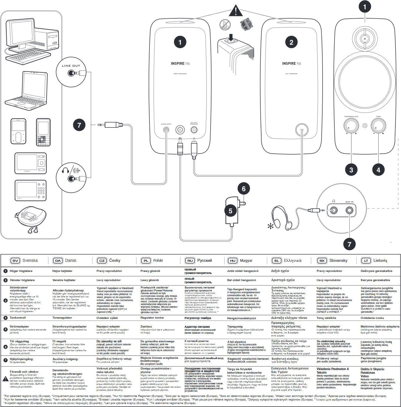 Creative Inspire T10 - Speakers | alza.de