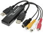 AVerMedia TV DVD EZMaker 7 - Capture Card