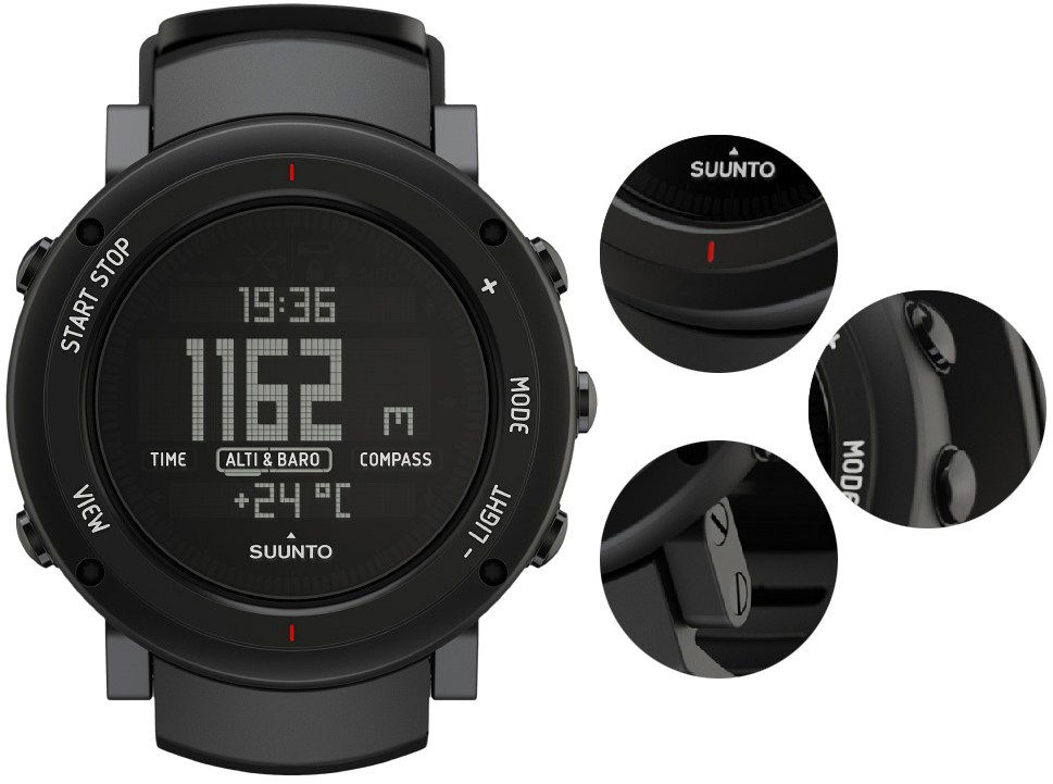 Suunto core sale premium