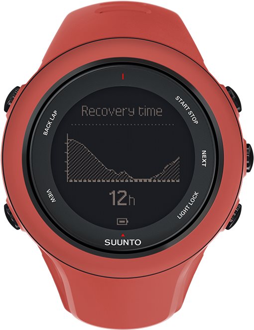 Suunto ambit3 sport coral hot sale hr